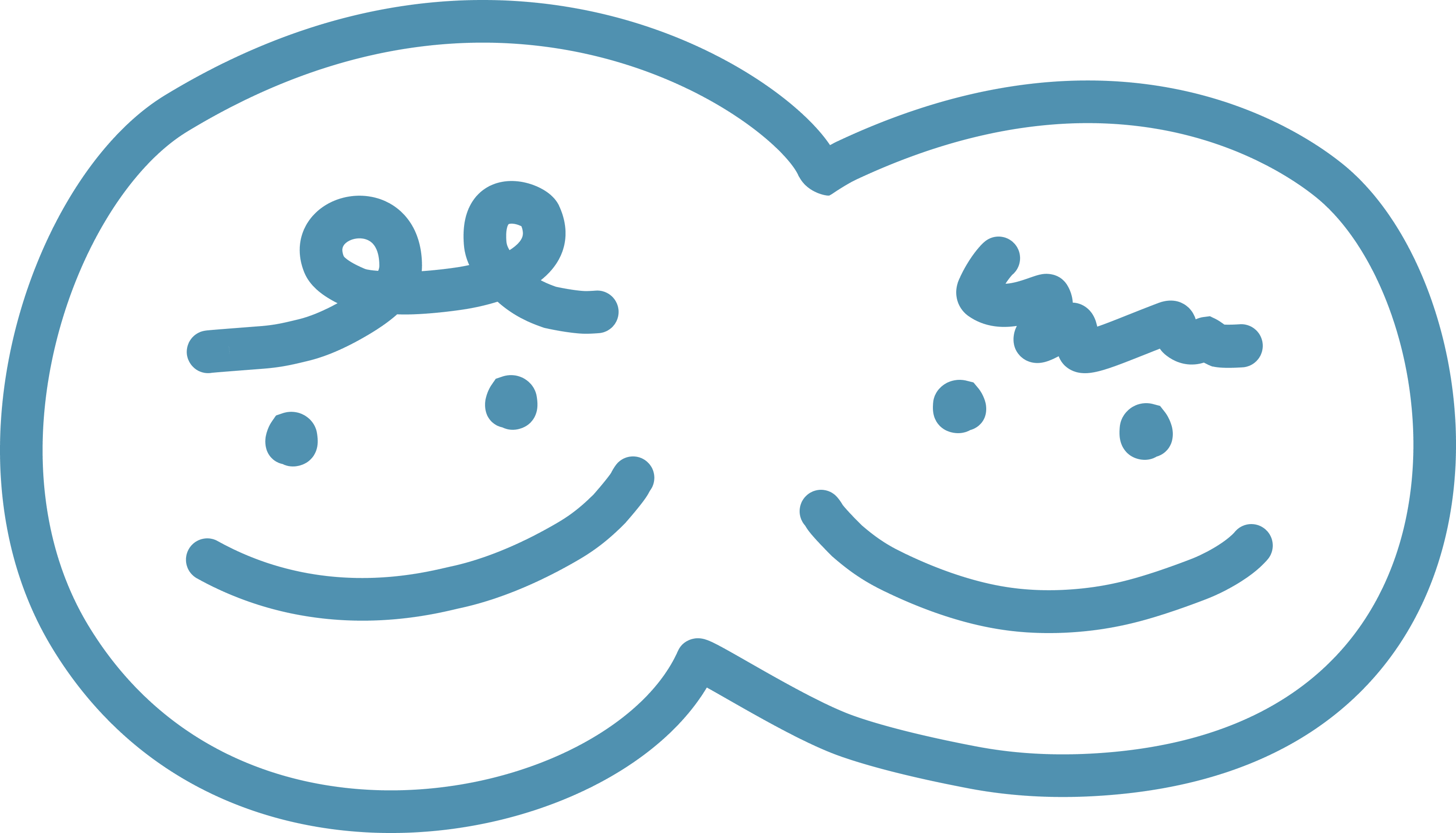 PJL