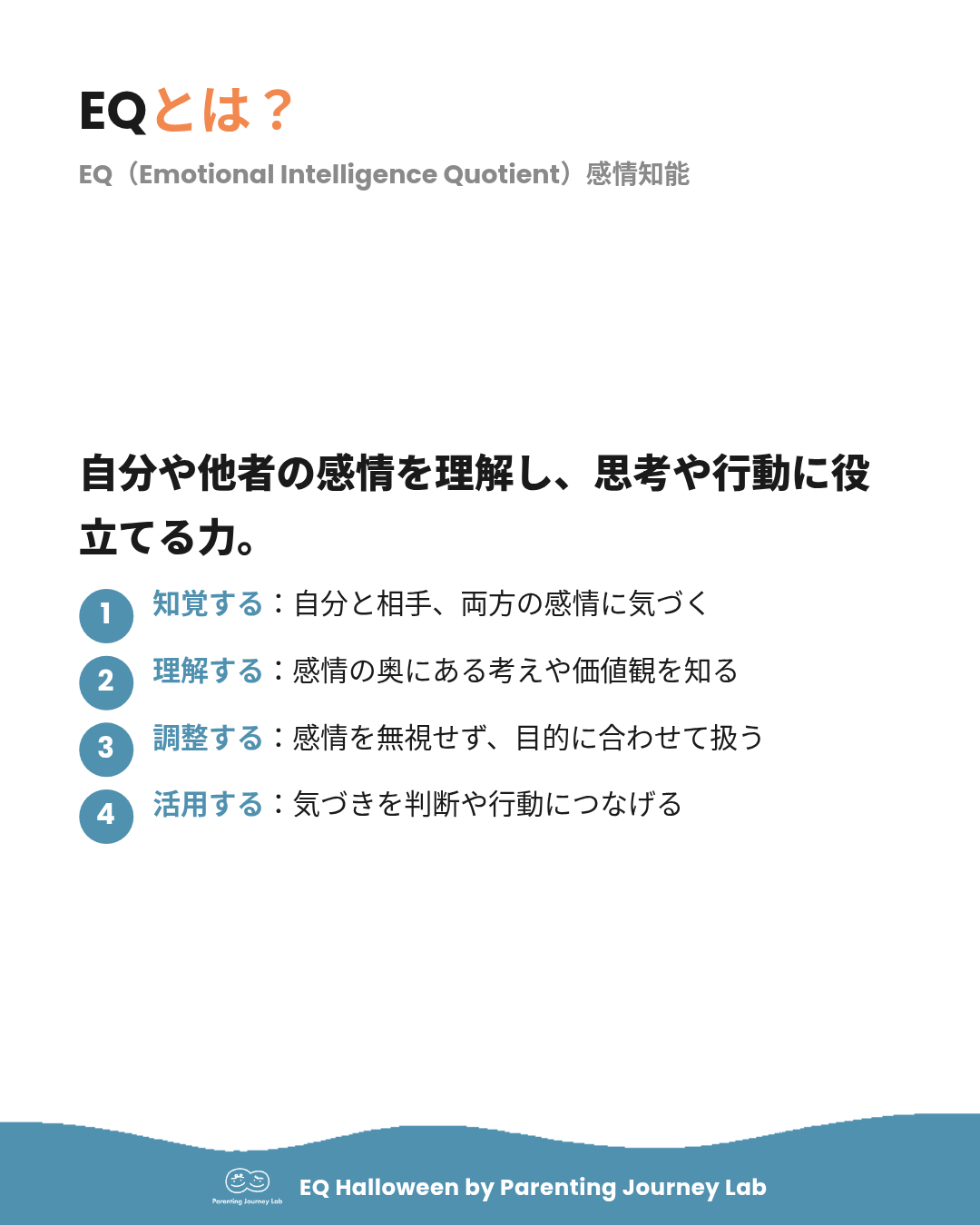 EQとは？