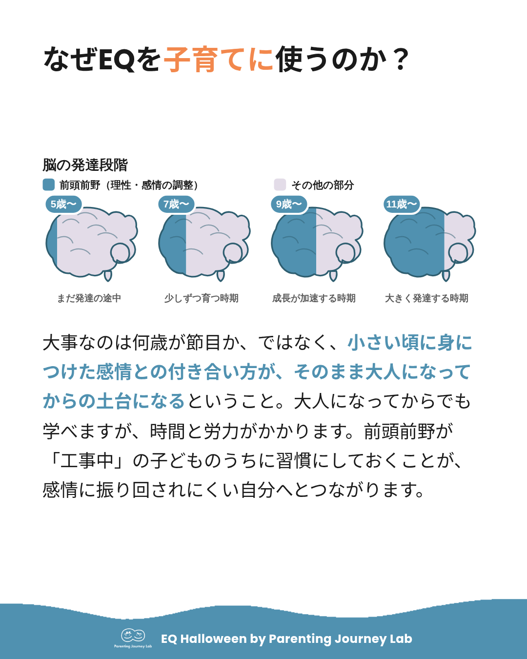 なぜEQを子育てに使うの？